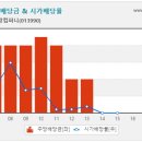 Re:아가방컴퍼니. 털어야하나 말이야하나 냉정한 조언 부탁드려요...^^ 이미지