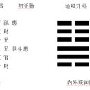 음지천 Daum카페