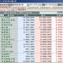 (주)진성에이스 이미지