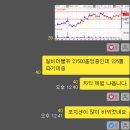 피제이글로벌 이미지