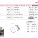 유신프라자