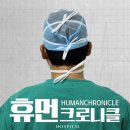 휴먼 메디칼 이미지