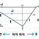 엠컨텐츠