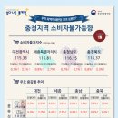 충청**,**,*** 이미지