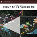 리첸시아마트