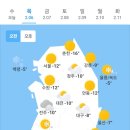 오늘의 날씨 🌞☔️☃️ , 2025년 2월 6일 목요일 이미지