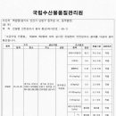 동주산업안전