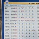 삼다중앙의원 이미지