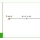 서남부 주유소 이미지