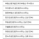 세계로공인중개사사무소 이미지