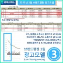참브랜드