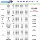 광진구스포츠클럽