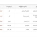 무지개문구슈퍼 이미지