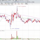 한국이엠산업(주) 이미지