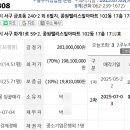 로얄 팰리스빌 앞 네이버블로그