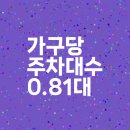 신내건영2차 이미지