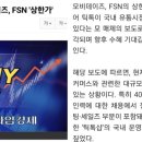 에스피제이 이미지