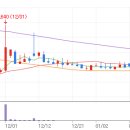 코오롱모빌리티그룹(주) 이미지