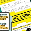 세컨드브레인 이미지