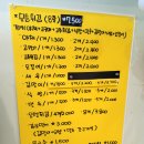 짱구네분식 이미지