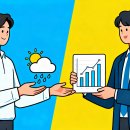 AI인공지능 빅데이터 플랫폼 구축인력 양성과정 | 기상전문가와 AI·빅데이터 전문가의 융합, 새로운 가치창출의 여정