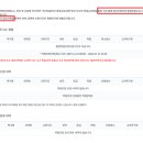 프라임커뮤니케이션 | [방통대 경영학과] 23학번의 학점 채우기 전략 : 프라임칼리지 과목별 후기