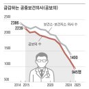 가야보건진료소 이미지