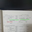 중급회계 / 투자채무상품 / 13-45 / 상각후원가금융자산 / 액면금액 전부 회수한 후 재무상태표에 남아있으면 안되는것 같습니다 이미지