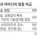 해법사이언스 이미지
