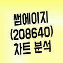 주식회사 썸에이지 이미지