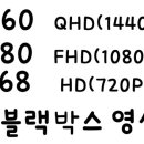 모토 PC존 이미지