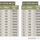 세무법인부경 이미지