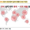 진시스템 이미지