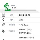 월영봉 이미지