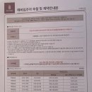 서03-402 | [오티에르 반포] 예비입주자 추첨 및 계약 현장기록