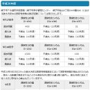 임계중학교 이미지