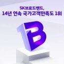 영일텔레콤 이미지
