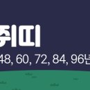31바 5049 이미지