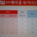 동영임대아파트 이미지