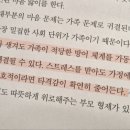 공감지구력