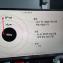윈윈기획 | 패스트캠퍼스 환급챌린지 11일차 : AI 시대, PM/PO 를 위한 한 번에 끝내는 AI 서비스 기획 실무 강의 후기