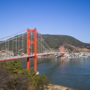 남해해상랜드 이미지