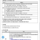 명지배화유치원 이미지