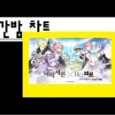 세븐7 PC 이미지