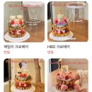 서문시장역(3호선) | [대구] 당일 주문 어버이날 용돈 케이크 특별한 기념일 케이크 이벤트 선물 추천 : &#39;크로하우스 대구점&#39;