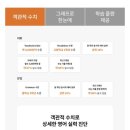 닥터정잉글리쉬어학원