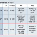 올라3 이미지