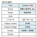 위저드쏠루션_LED POWER 300W 간판용,광고판용 12Vdc 실외용 IP68 SPEC 비교 이미지