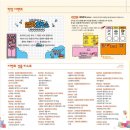 남부터미널역 계단 횡단보도(5번출구 뒤) | 2025 푸드위크 코리아 방문 후기