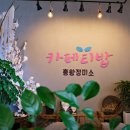 카페티밥